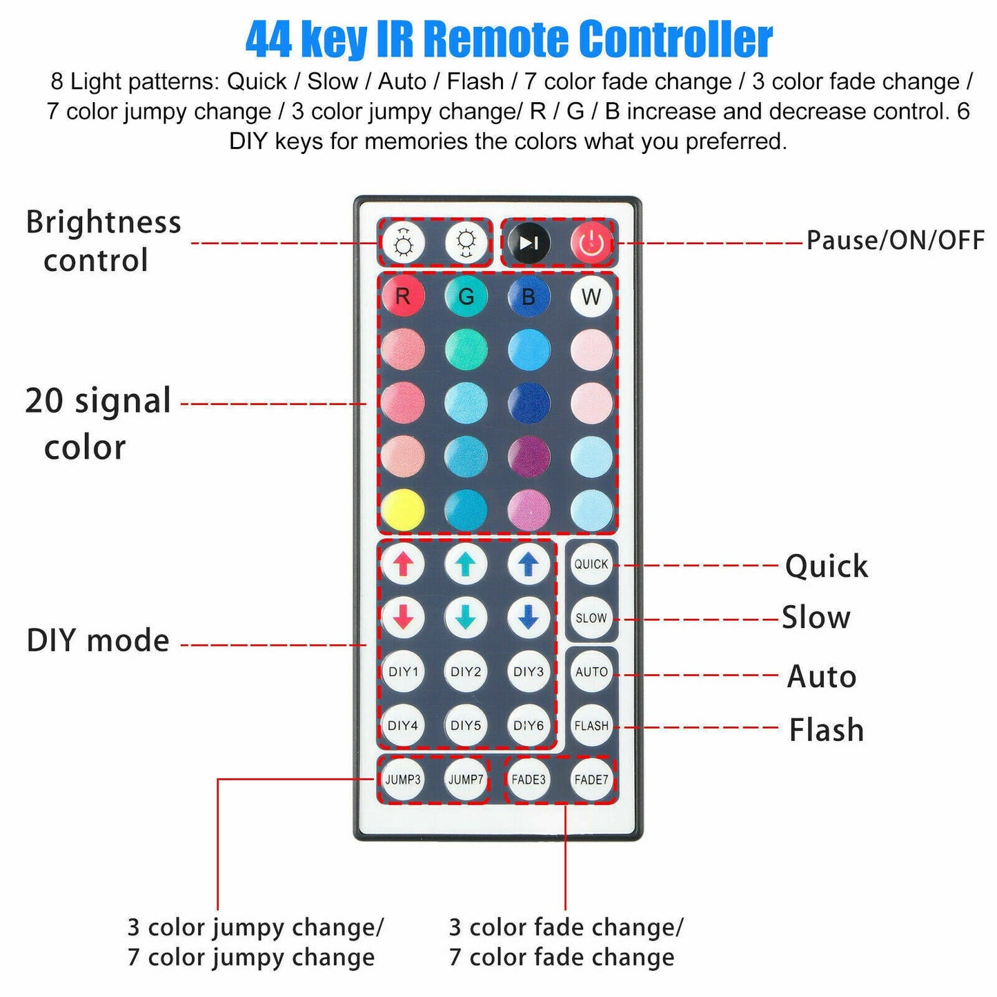 32FT LED SMD Strip Light Flexible 3528 RGB Remote Fairy Lights Room TV