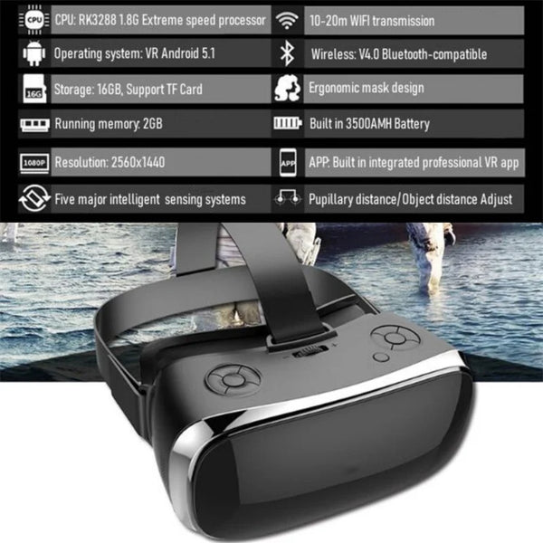 All-in-One VR Glasses Virtual Reality IMAX Cinema Headset Helmet 360°